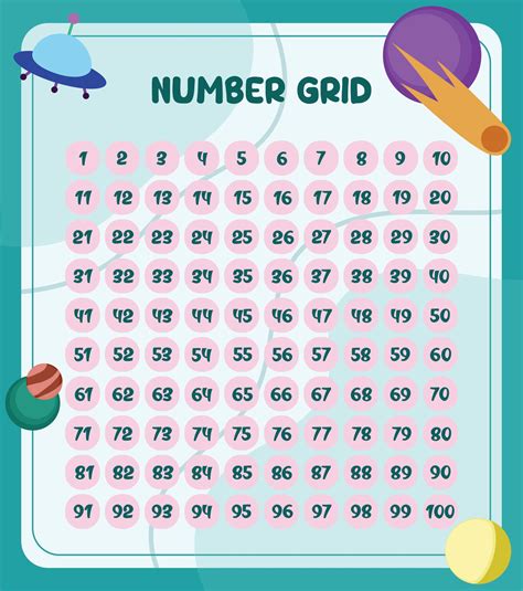 Find the numbers in the grid